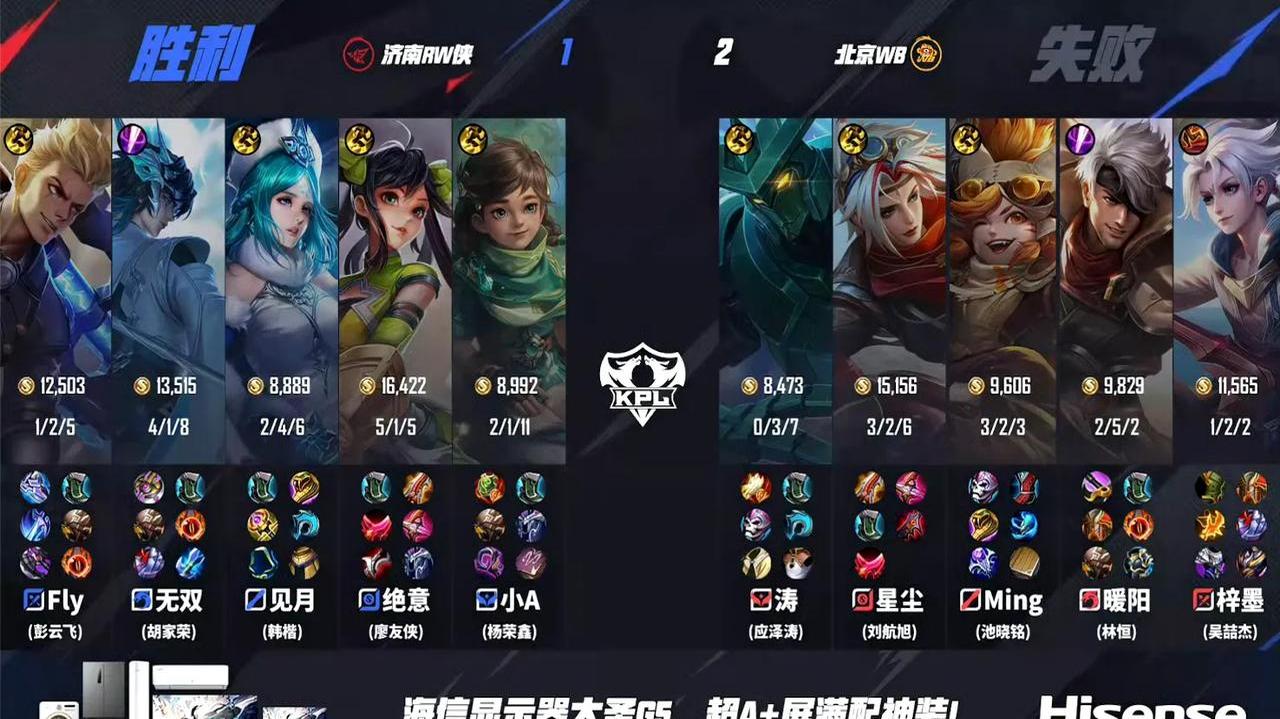 开云APP-C9碾压DFM，Deft操刀奇招英雄翻盘焦点之战小组赛，留下经典瞬间